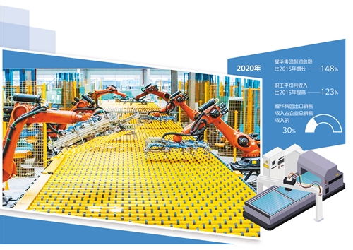 經濟日報多媒體數字報刊