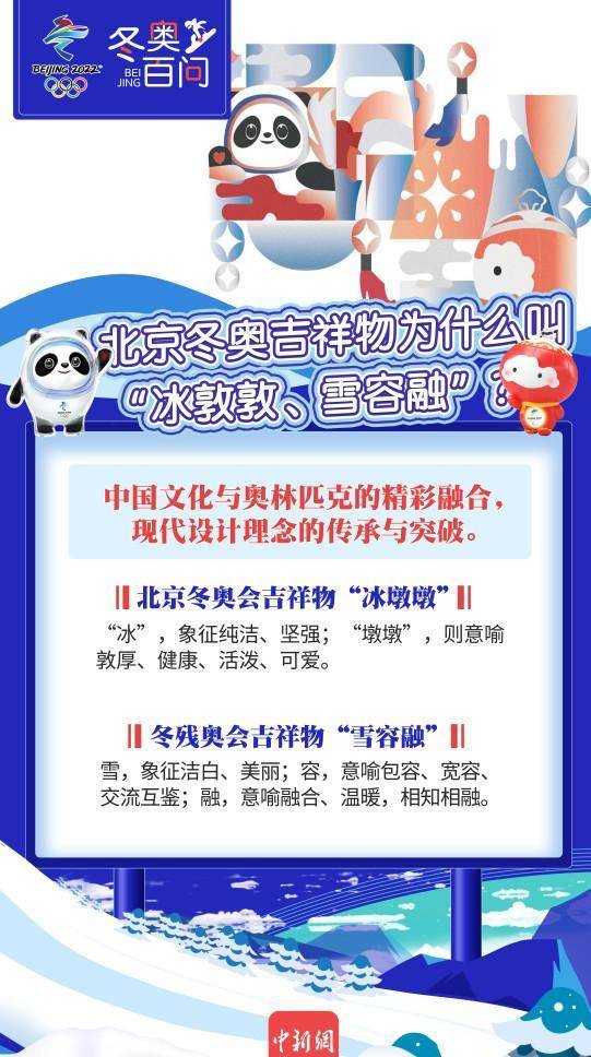2022年度最強頂流來了,圈粉無數(shù)的冰墩墩背后,是文化輸出與文化自信